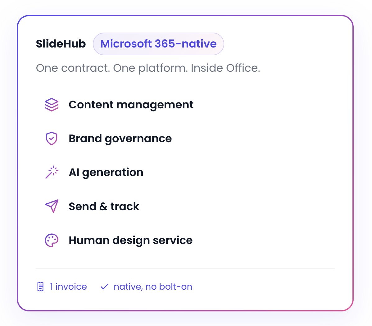 SlideHub: one Microsoft 365-native platform for content management, brand governance, AI generation, send and track, and human design service, on one contract and one invoice